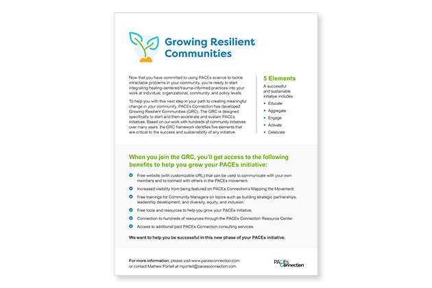 Growing Resilient Communities brochure